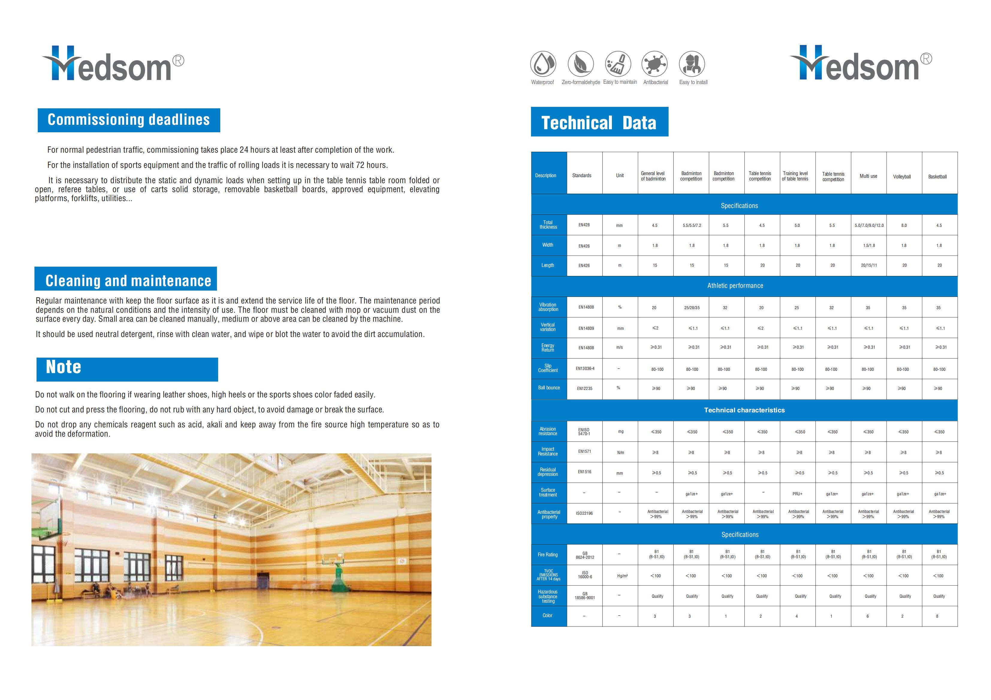 Hedsom Indoor Sports flooring-2022_07.jpg